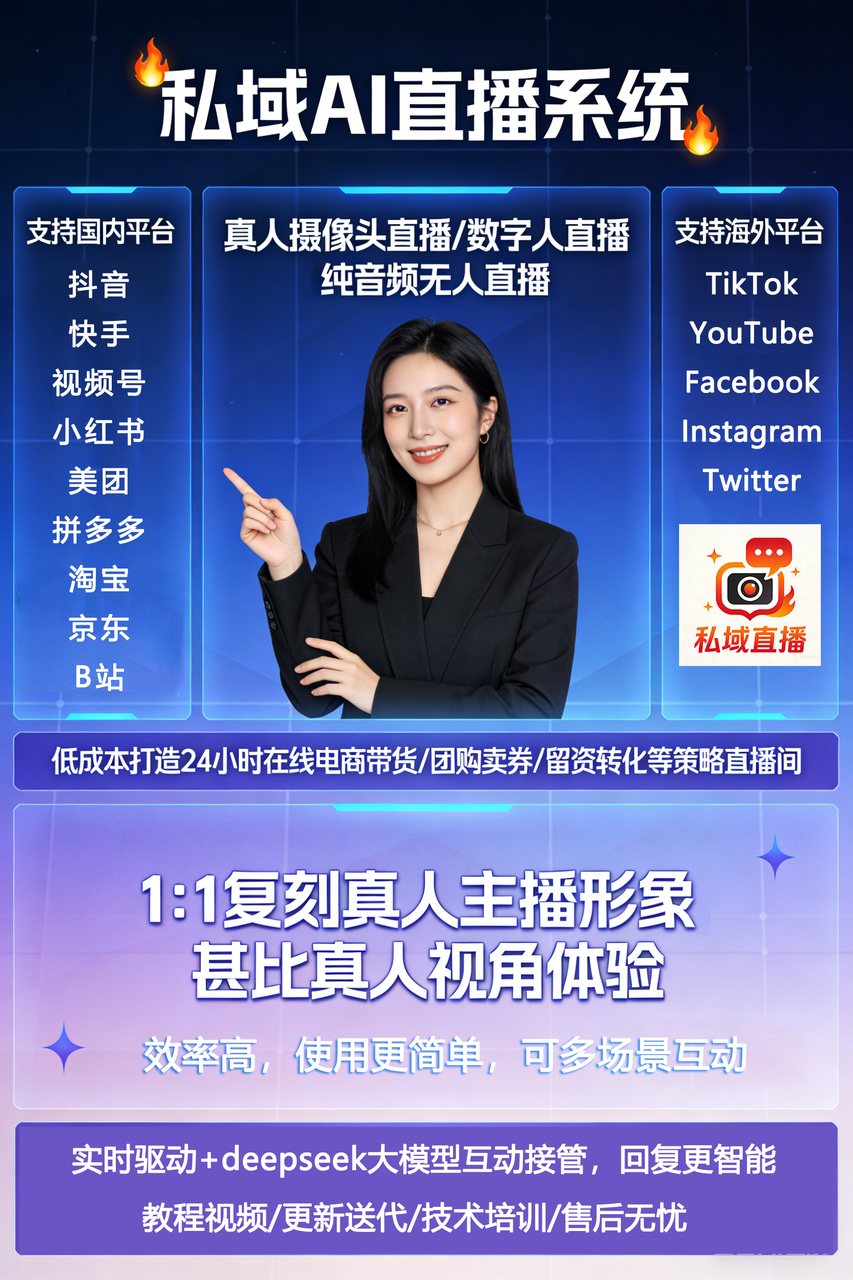 数字人直播系统 — 本地部署 0 成本算力，AI 数字人 7×24 小时无人直播
