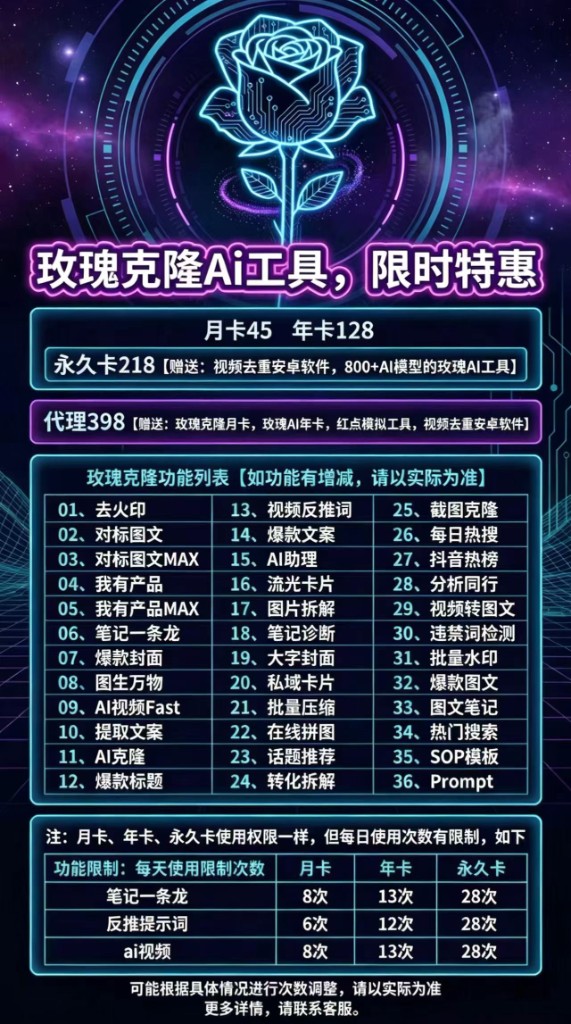 玫瑰克隆 AI 工具功能列表与价格套餐
